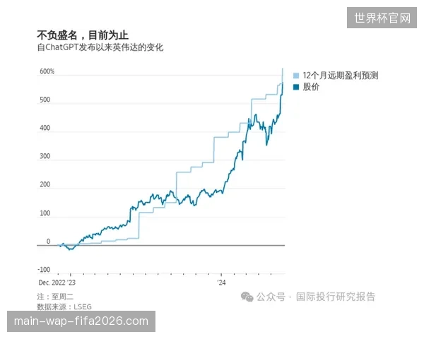 卢赛尔体育场利用AI动态流线识别系统缩短了30%的人流积压处置响应时间 卢赛尔体育场利用AI动态流线识别系统缩短了30%的人流积压处置响应时间